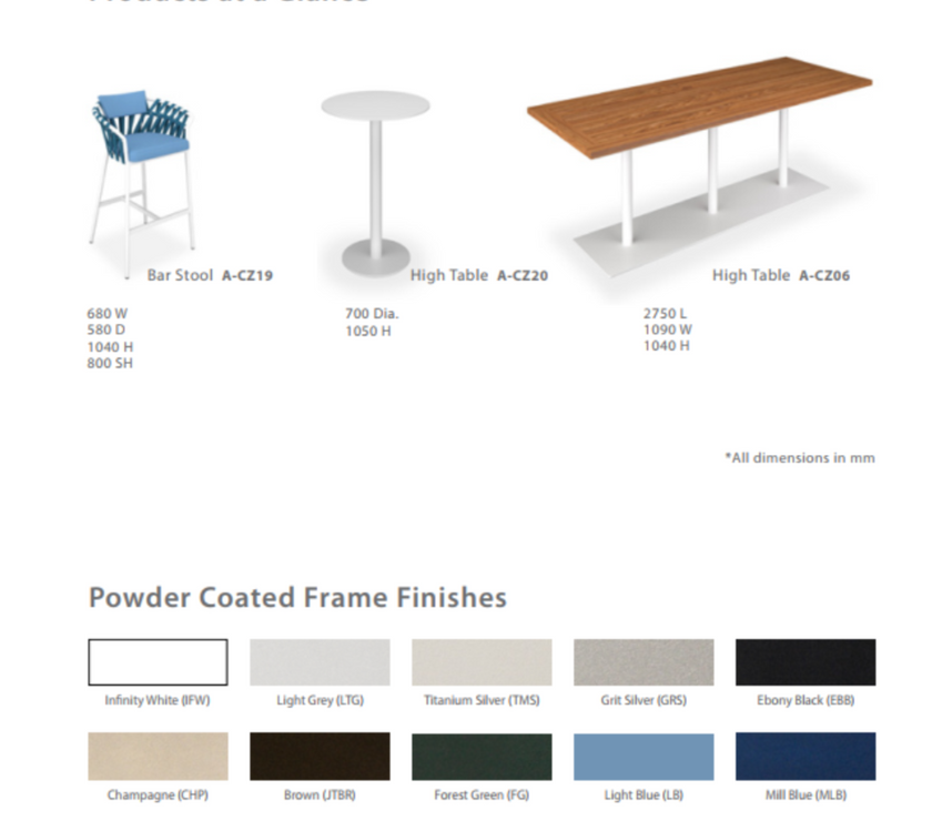 Външни Мебели - Колекция Cozumel