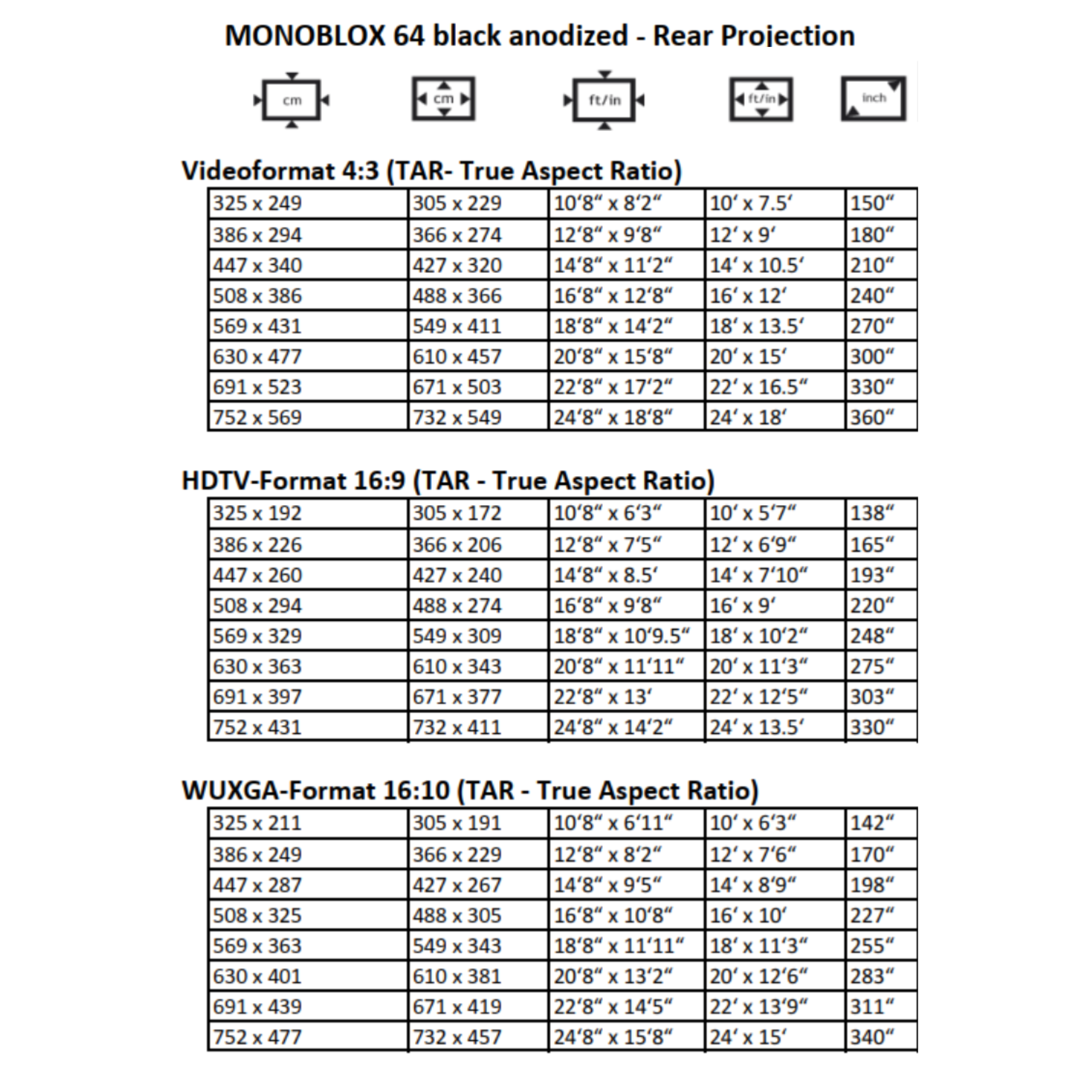 AVSTUMPFL - MONOBLOX 64 - Мобилни екрани за проекция