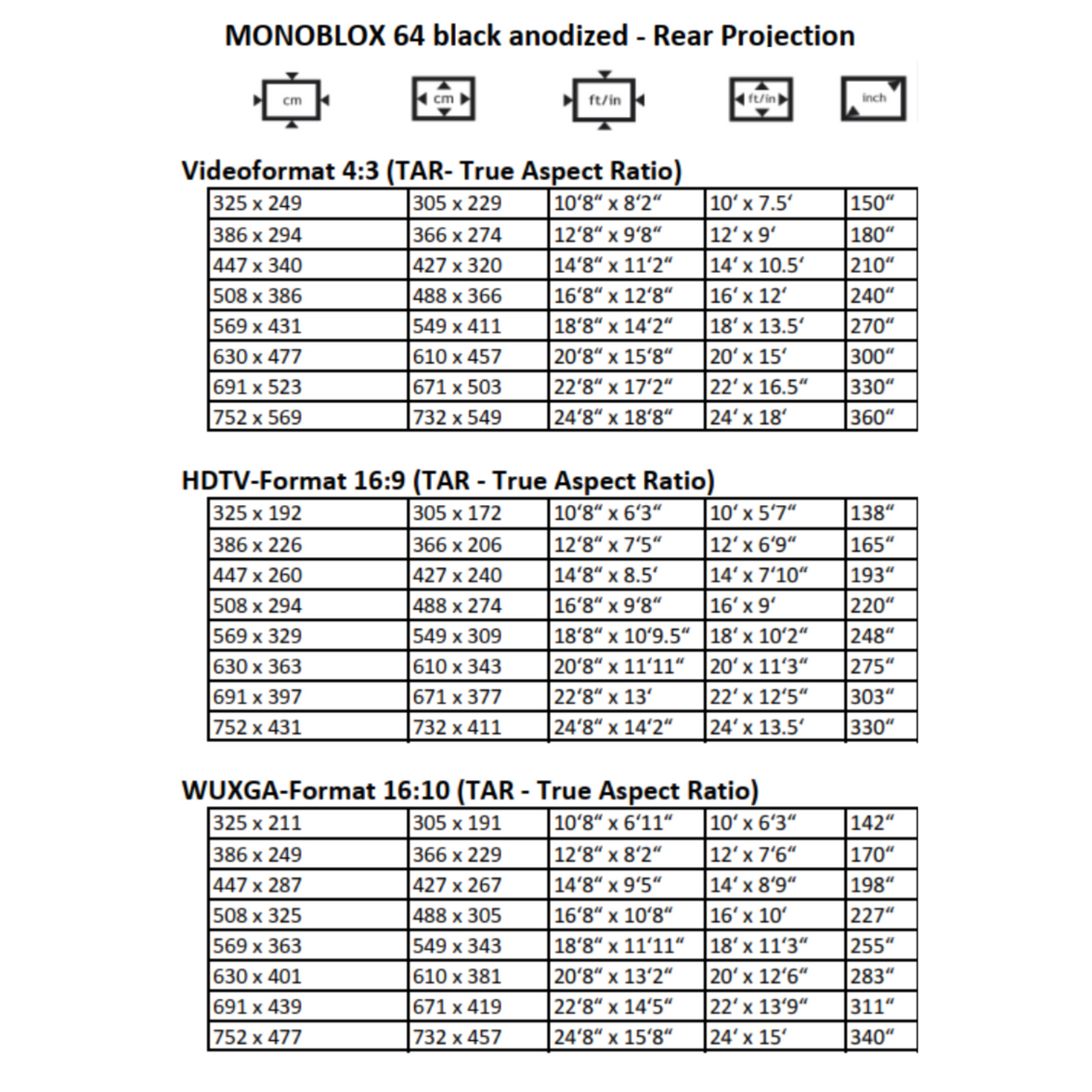 AVSTUMPFL - MONOBLOX 64 - Мобилни екрани за проекция
