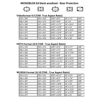AVSTUMPFL - MONOBLOX 64 - Мобилни екрани за проекция