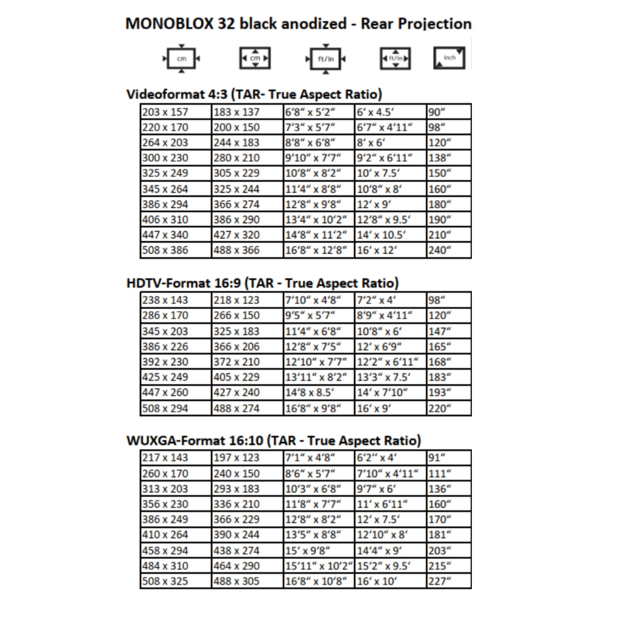 AVSTUMPFL - MONOBLOX 32 - Мобилни екрани за проекция