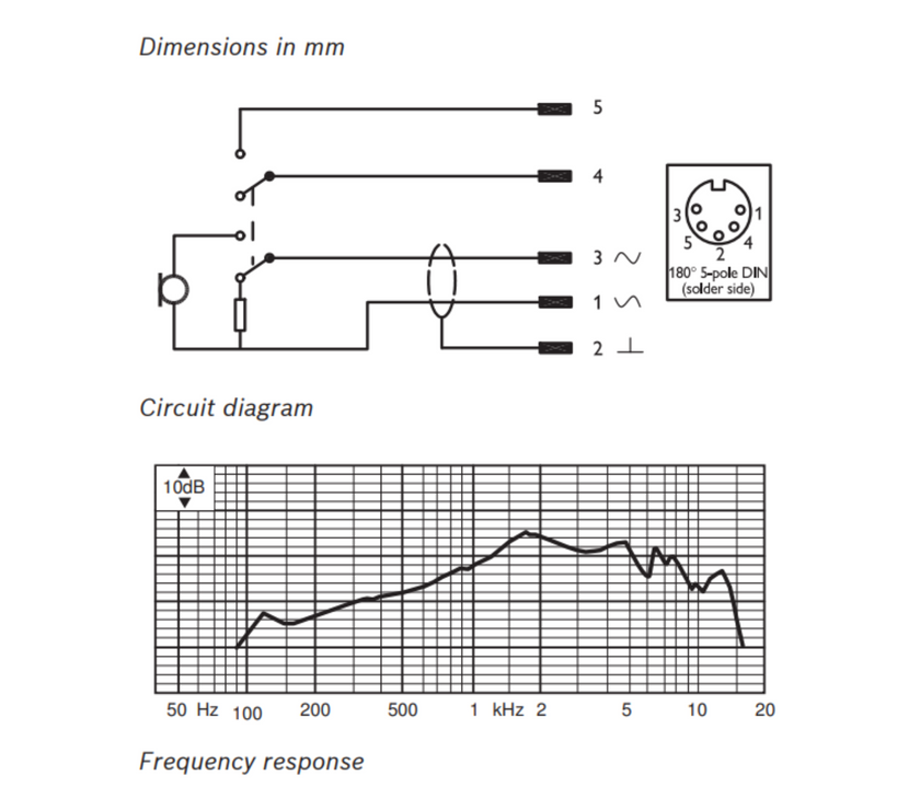 Bosch - LBB 9080/00 ​​всепосочен динамичен ръчен микрофон