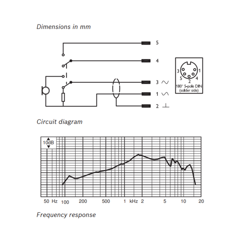 Bosch - LBB 9080/00 ​​всепосочен динамичен ръчен микрофон