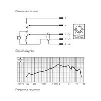 Bosch - LBB 9080/00 ​​всепосочен динамичен ръчен микрофон