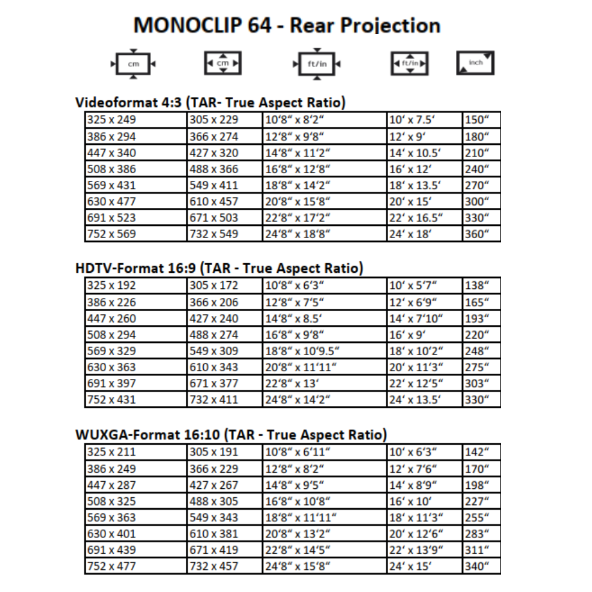AVSTUMPFL - MONOCLIP 64 - Мобилни екрани за проекция