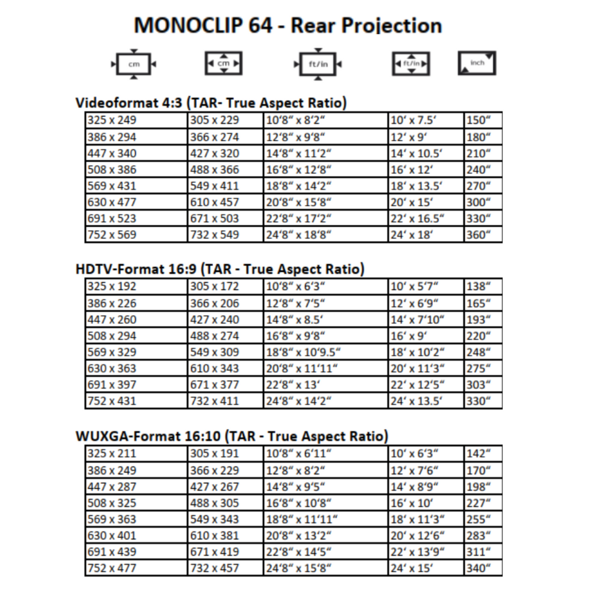 AVSTUMPFL - MONOCLIP 64 - Мобилни екрани за проекция