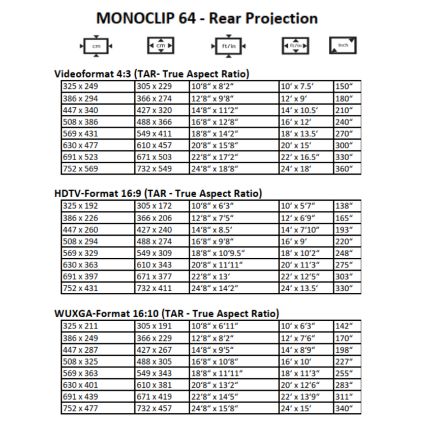 AVSTUMPFL - MONOCLIP 64 - Мобилни екрани за проекция