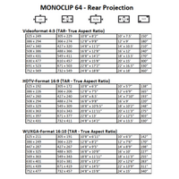 AVSTUMPFL - MONOCLIP 64 - Мобилни екрани за проекция