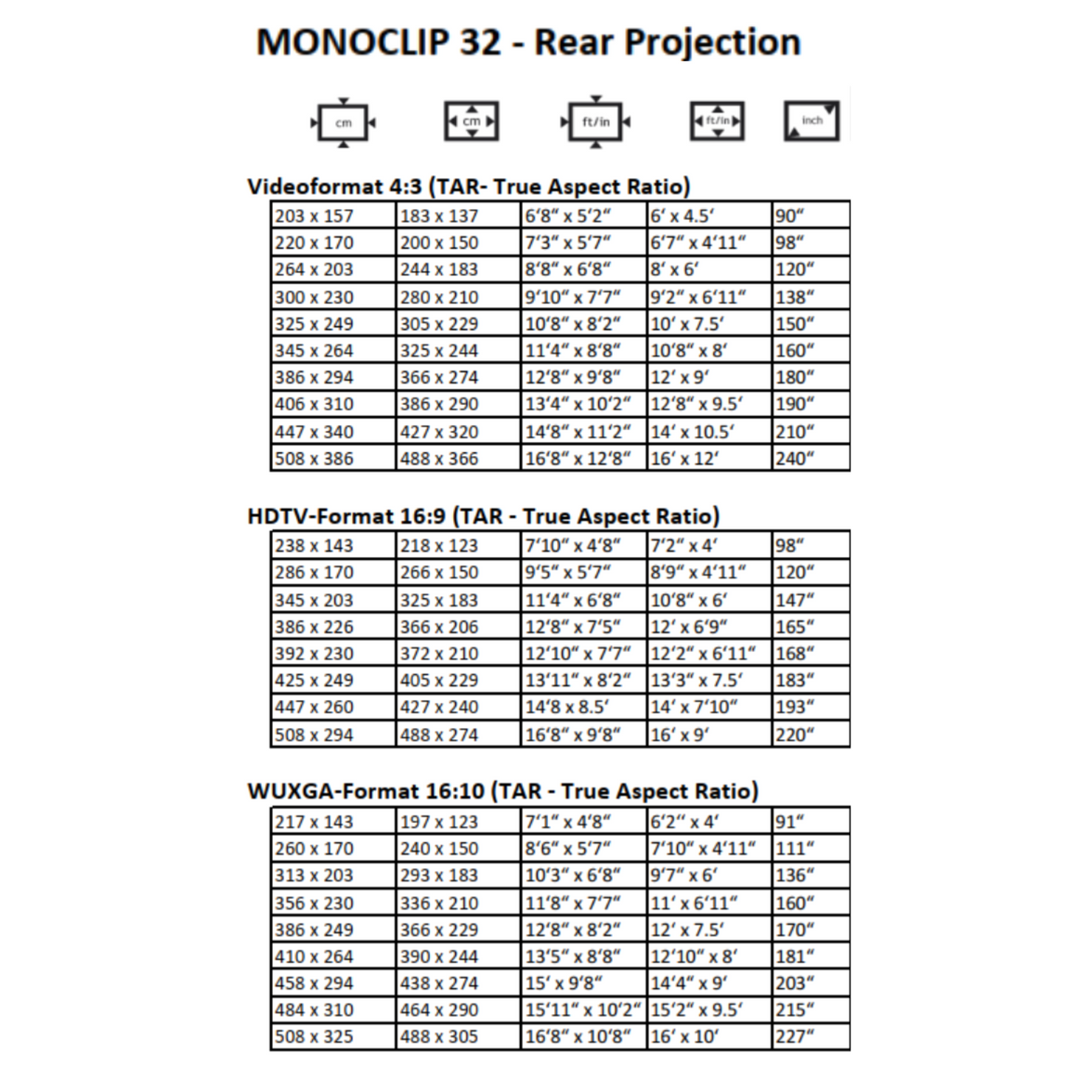 AVSTUMPFL - MONOCLIP 32 - Мобилни екрани за проекция