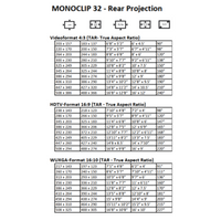 AVSTUMPFL - MONOCLIP 32 - Мобилни екрани за проекция