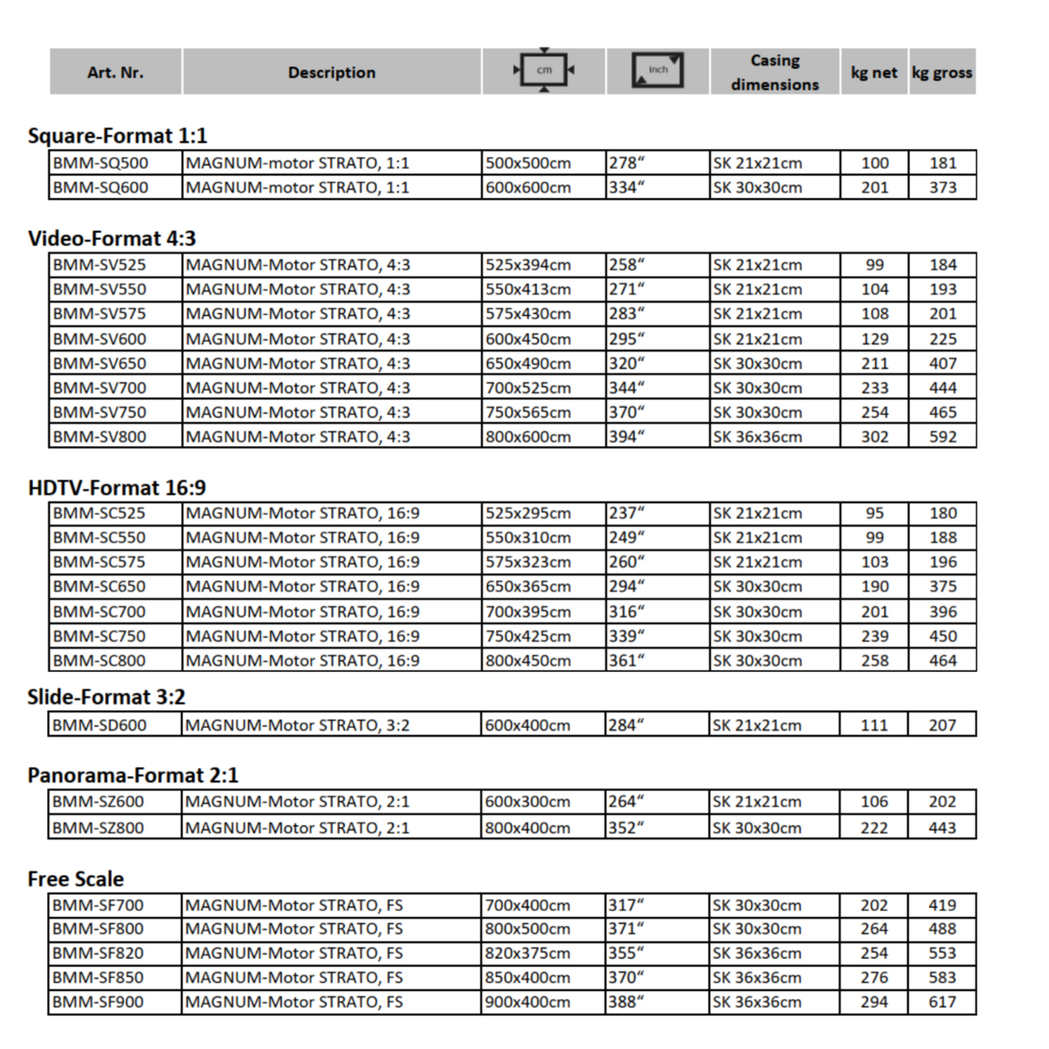 AVSTUMPFL - MAGNUM – Проекционни Екрани за Промишлени Инсталации с Рол-Ъп за XXL Размери