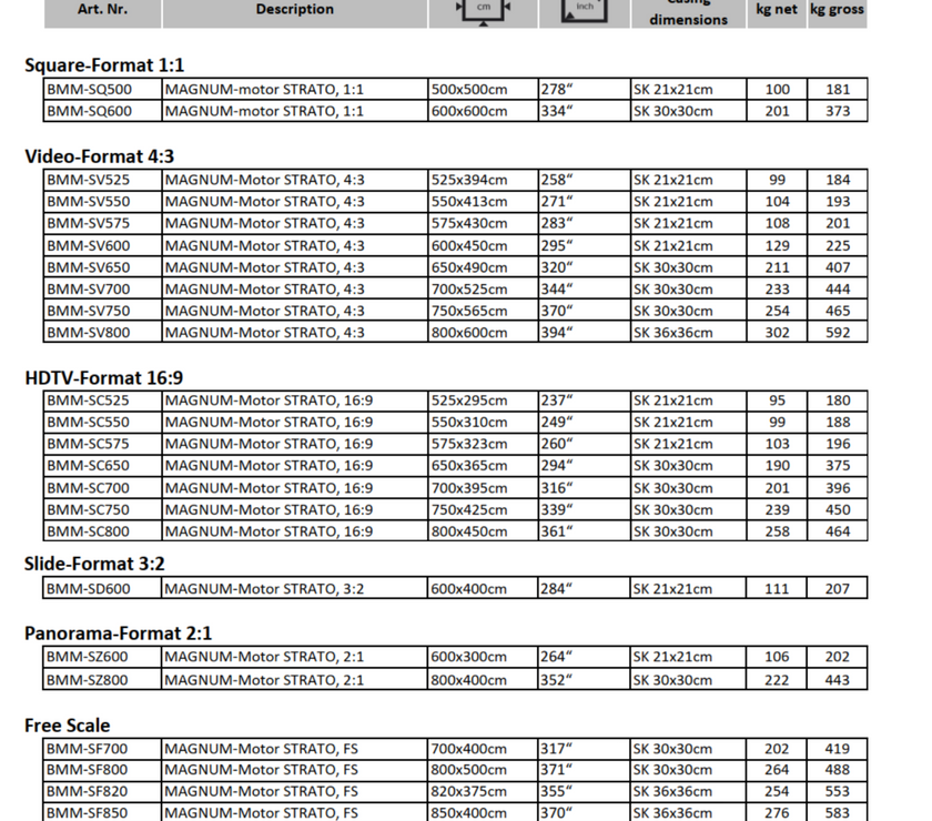 AVSTUMPFL - MAGNUM – Проекционни Екрани за Промишлени Инсталации с Рол-Ъп за XXL Размери