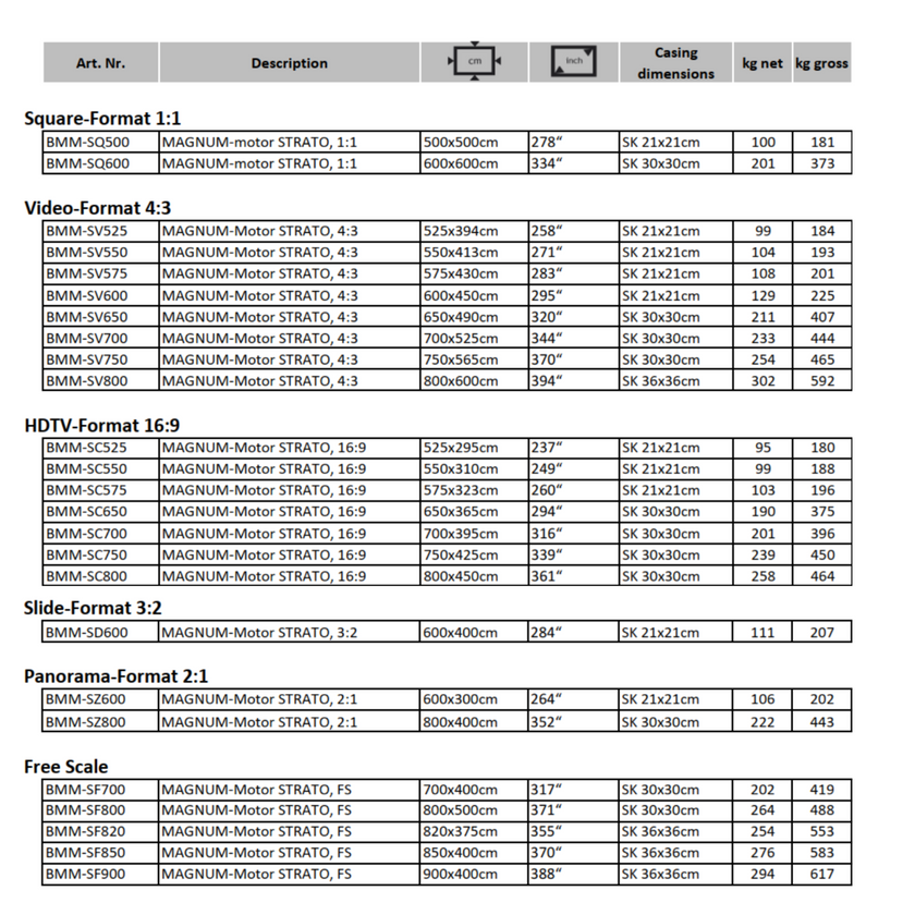 AVSTUMPFL - MAGNUM – Проекционни Екрани за Промишлени Инсталации с Рол-Ъп за XXL Размери