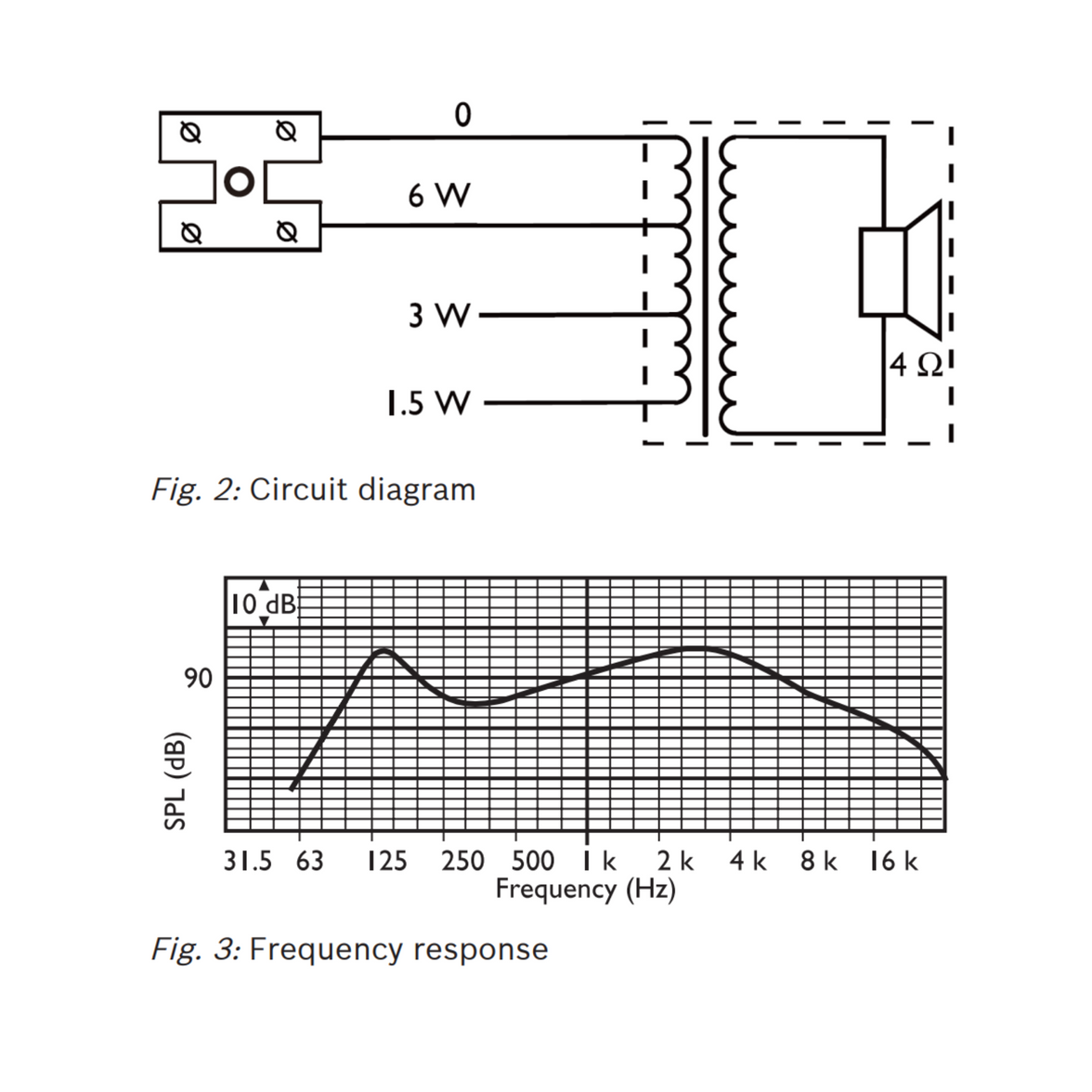 Bosch  - PSP-D00095 Ceiling loudspeaker, 6W, screw mount