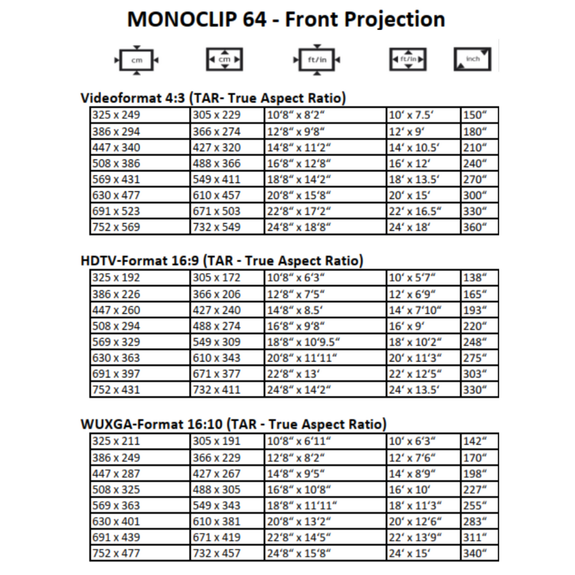 AVSTUMPFL - MONOCLIP 64 - Мобилни екрани за проекция