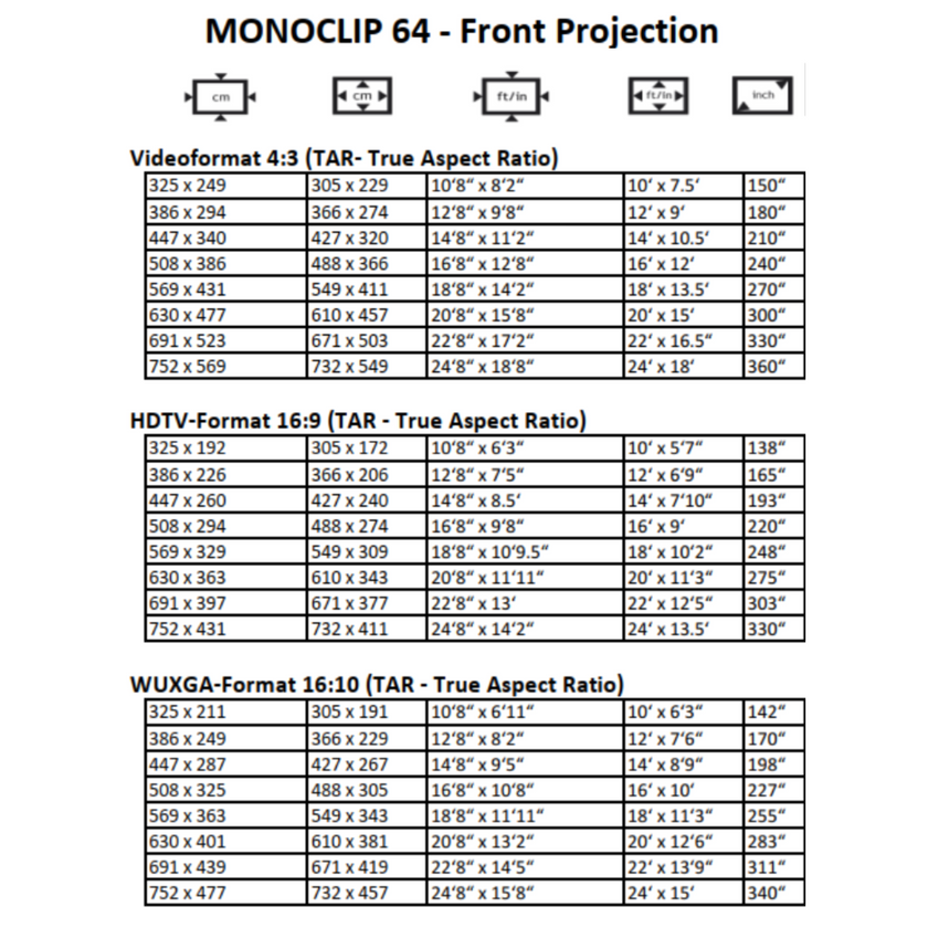AVSTUMPFL - MONOCLIP 64 - Мобилни екрани за проекция