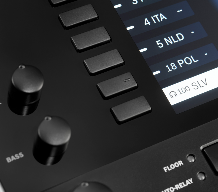 Bosch Dicentis - Interpretation Desk