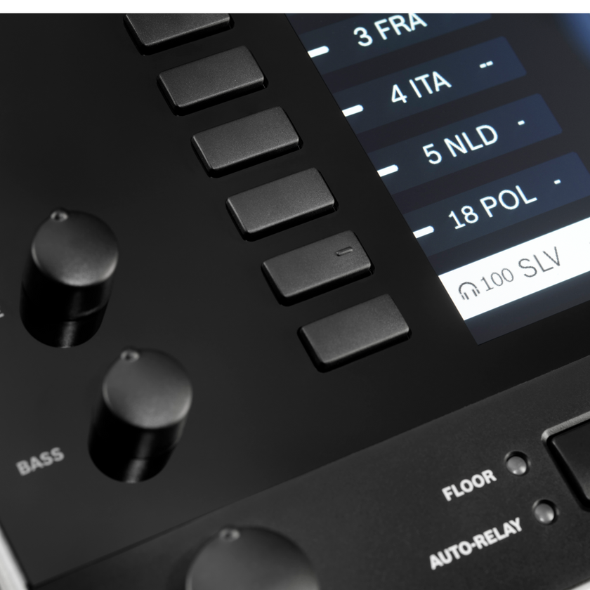 Bosch Dicentis - Interpretation Desk