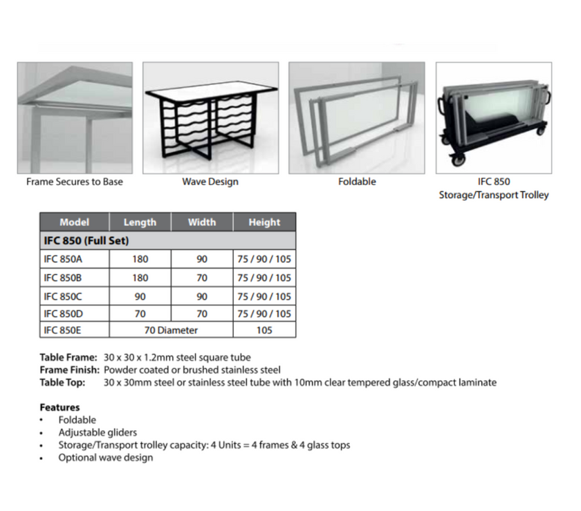 CUBO Коктейлна Маса – IFBU 850