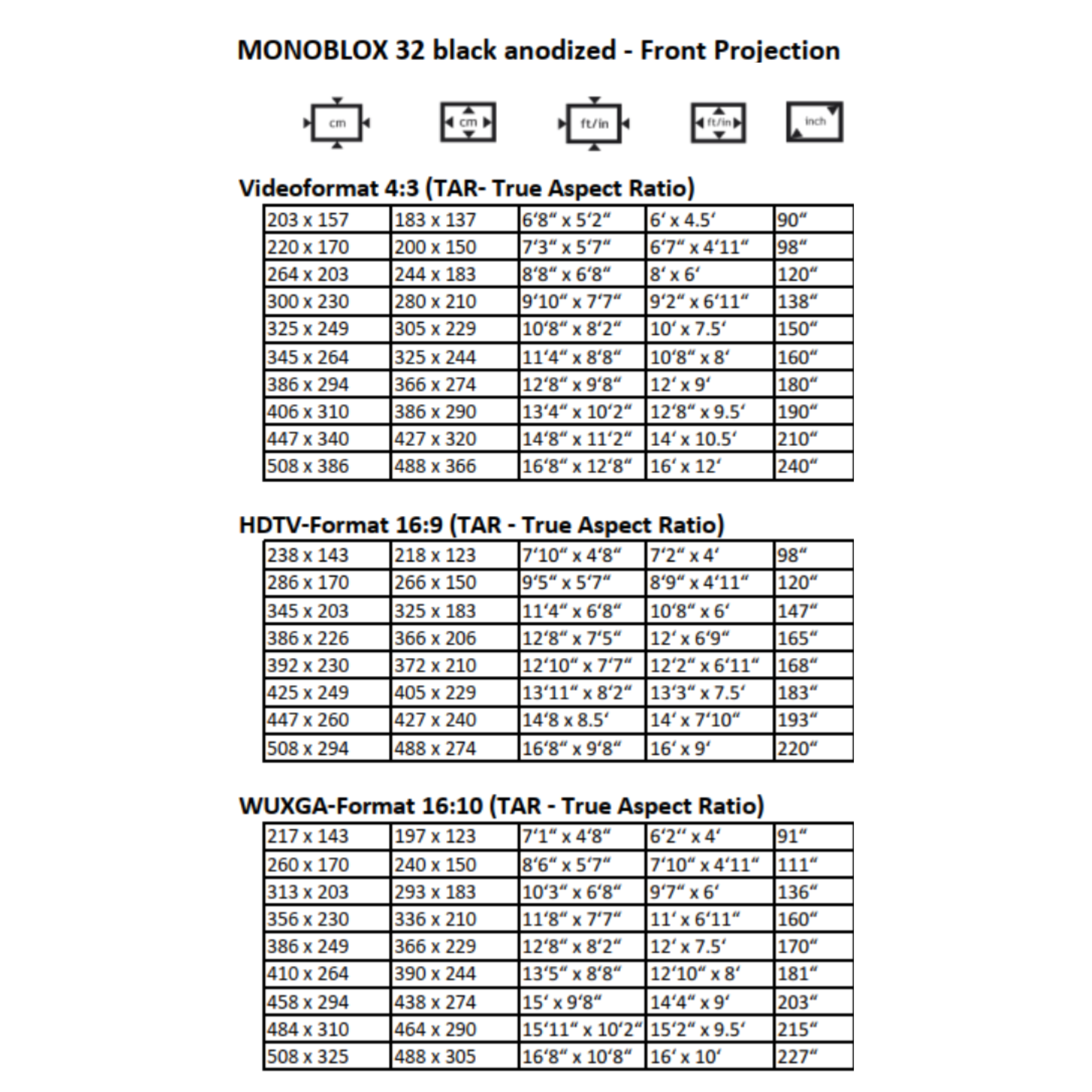 AVSTUMPFL - MONOBLOX 32 - Мобилни екрани за проекция