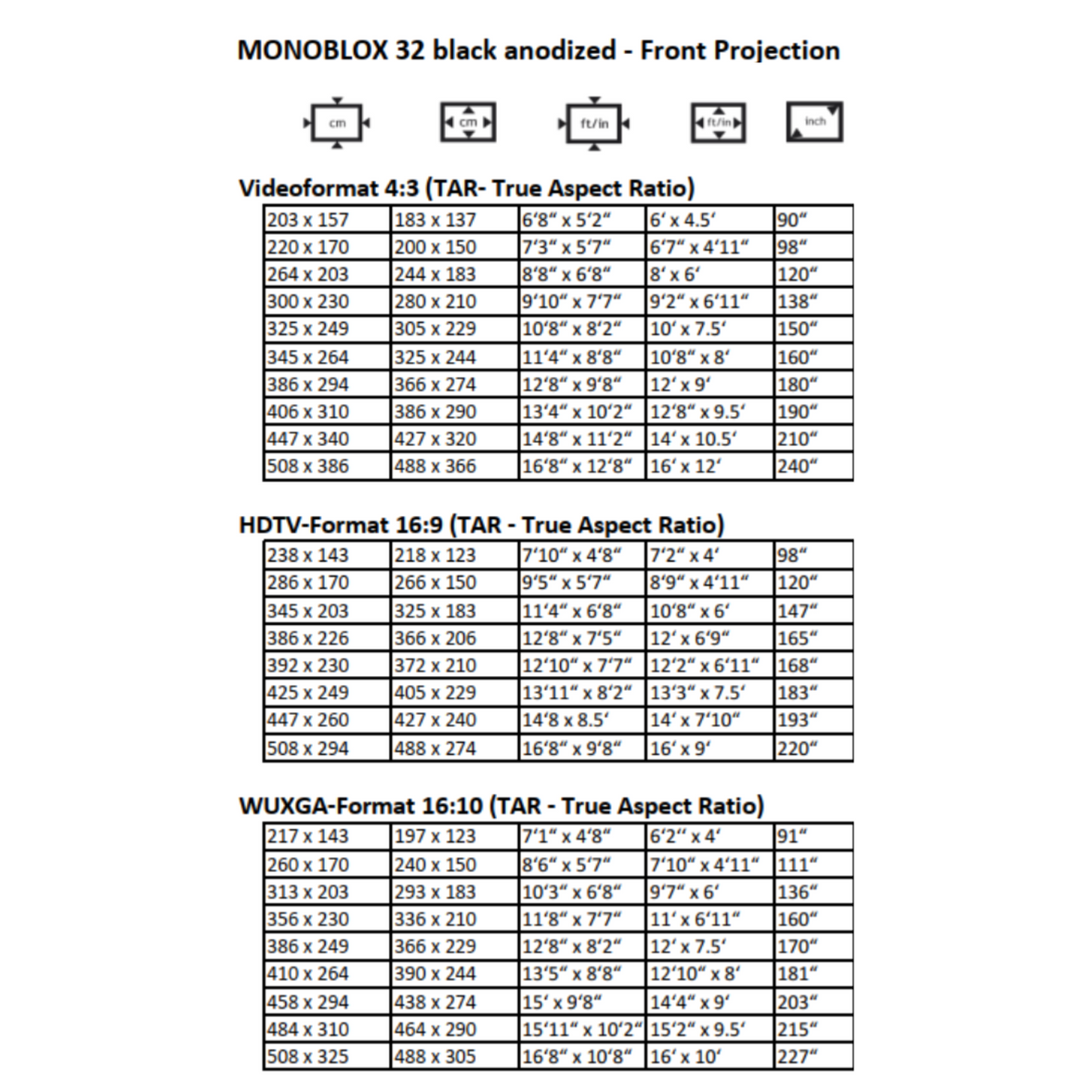 AVSTUMPFL - MONOBLOX 32 - Мобилни екрани за проекция