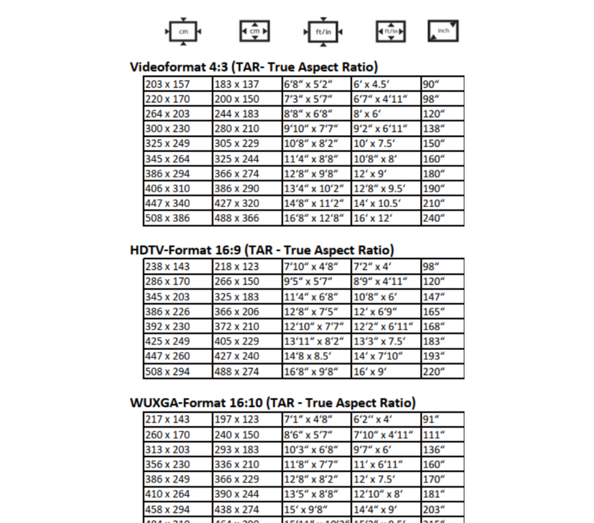 AVSTUMPFL - MONOBLOX 32 - Мобилни екрани за проекция