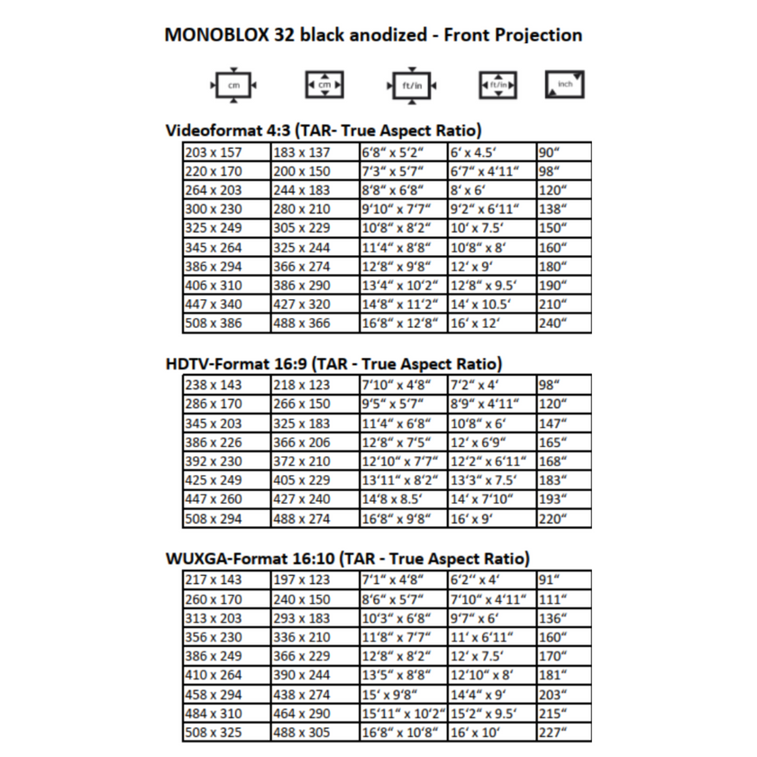 AVSTUMPFL - MONOBLOX 32 - Мобилни екрани за проекция