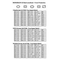 AVSTUMPFL - MONOBLOX 32 - Мобилни екрани за проекция