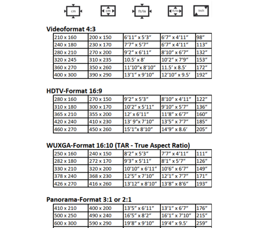 AVSTUMPFL - VARIO 32 - Мобилни екрани за проекция