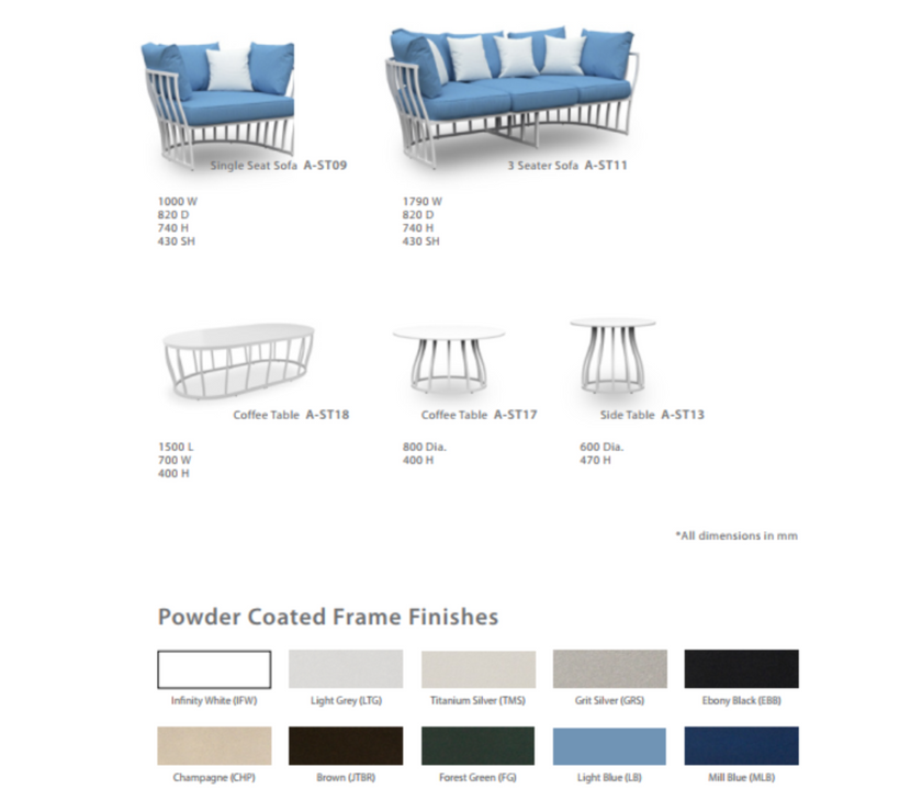 Външни Мебели - Колекция SORRENTO