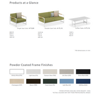 Външни Мебели - Колекция TULUM