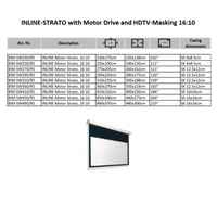 AVSTUMPFL- INLINE-STRATO – Моторизиран Рол-Ъп Проекционен Екран за Големи Формати