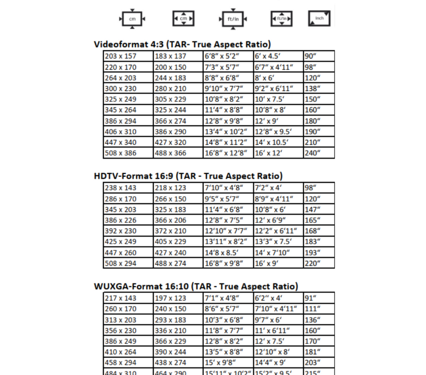 AVSTUMPFL - MONOCLIP 32 - Мобилни екрани за проекция
