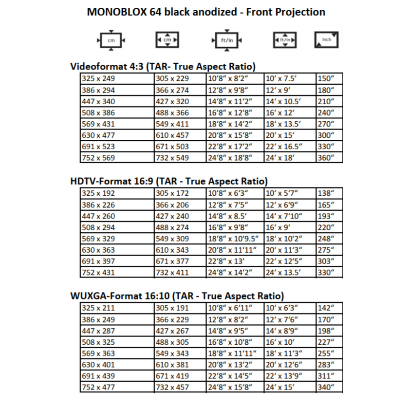 AVSTUMPFL - MONOBLOX 64 - Мобилни екрани за проекция