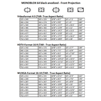 AVSTUMPFL - MONOBLOX 64 - Мобилни екрани за проекция