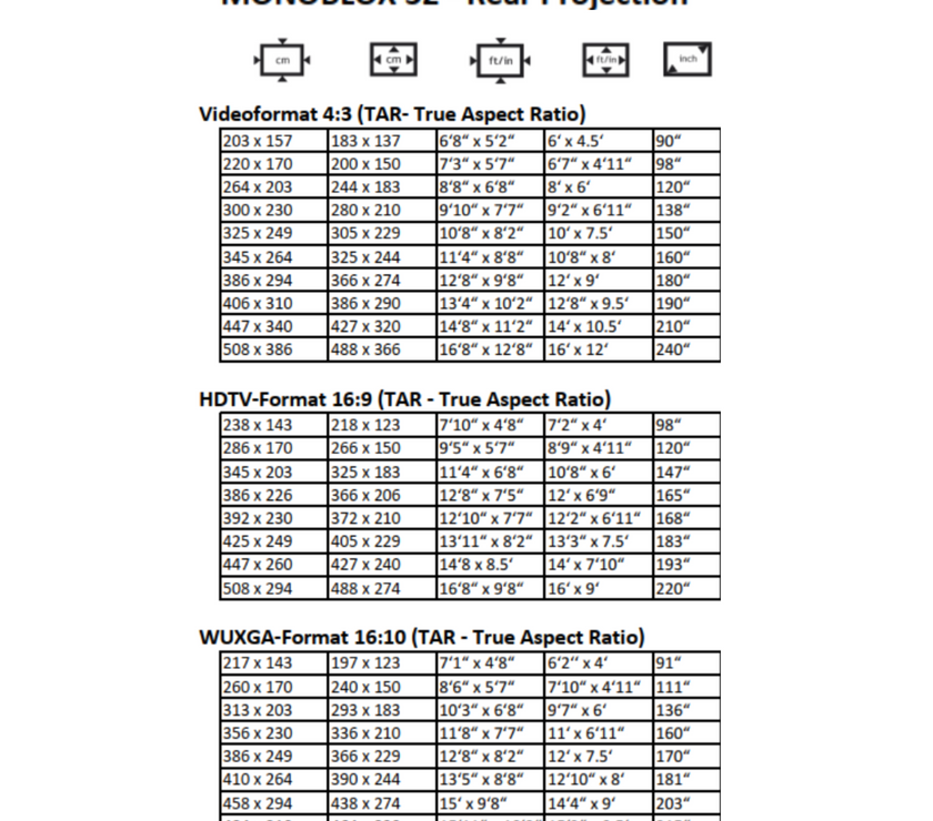AVSTUMPFL - MONOBLOX 32 - Мобилни екрани за проекция