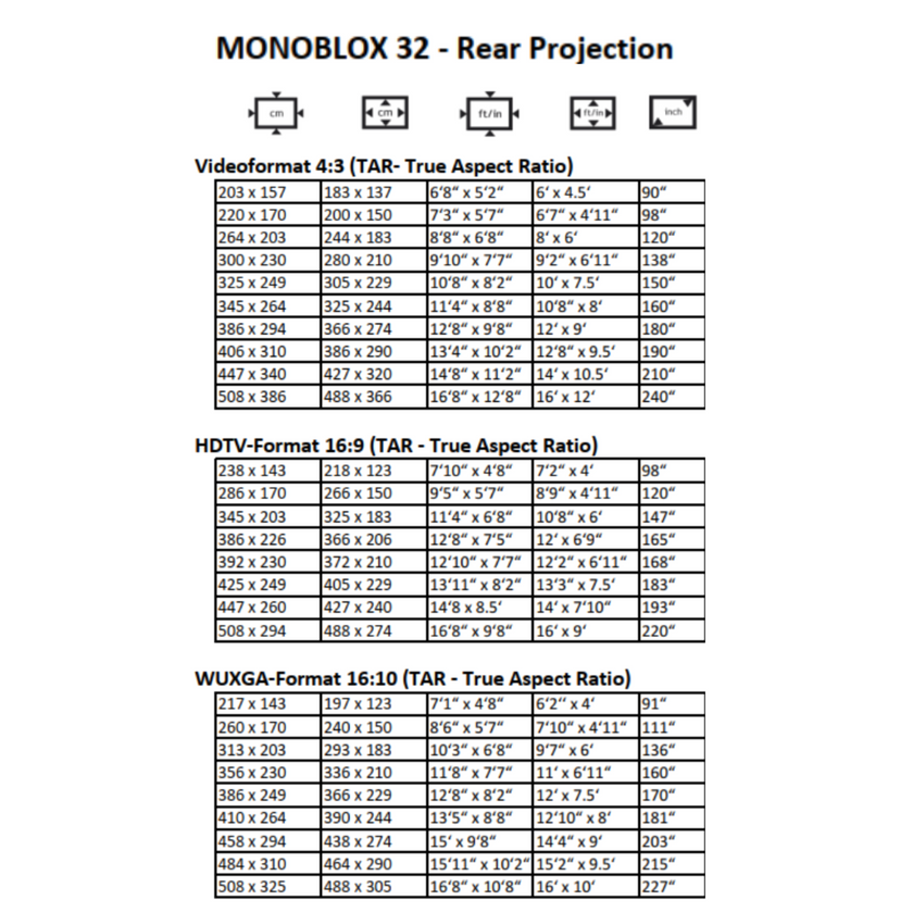 AVSTUMPFL - MONOBLOX 32 - Мобилни екрани за проекция