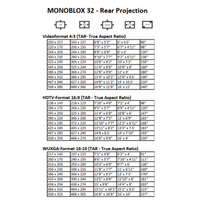 AVSTUMPFL - MONOBLOX 32 - Мобилни екрани за проекция