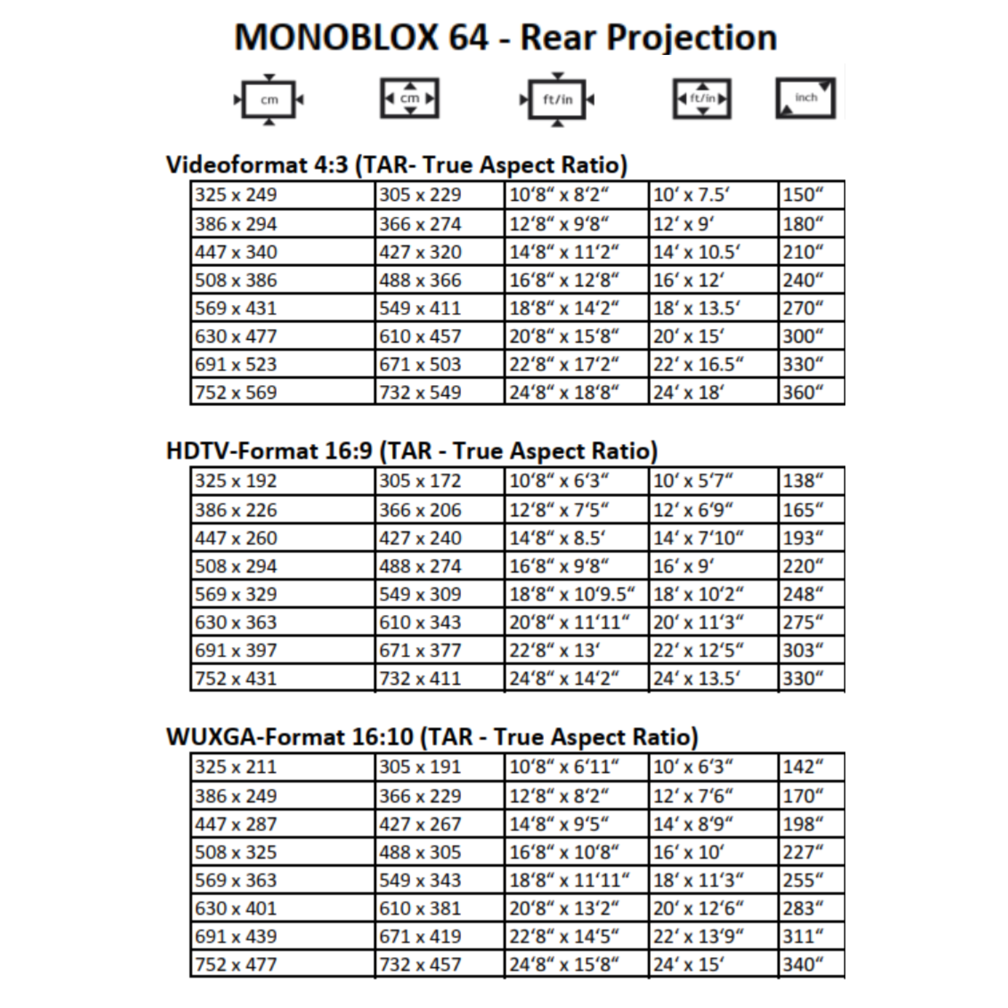AVSTUMPFL - MONOBLOX 64 - Мобилни екрани за проекция