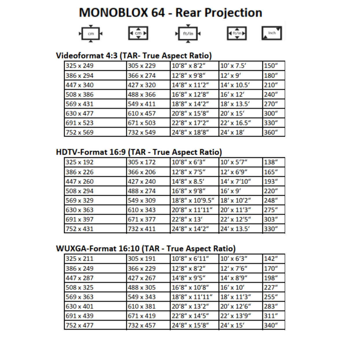 AVSTUMPFL - MONOBLOX 64 - Мобилни екрани за проекция