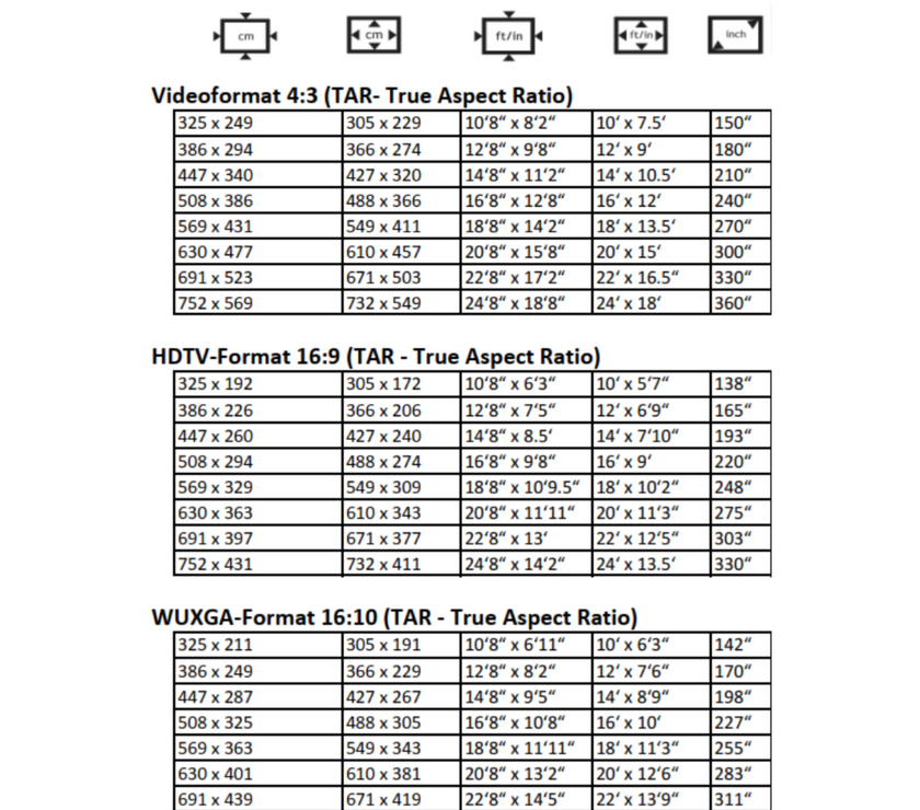 AVSTUMPFL - MONOBLOX 64 - Мобилни екрани за проекция