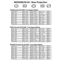 AVSTUMPFL - MONOBLOX 64 - Мобилни екрани за проекция
