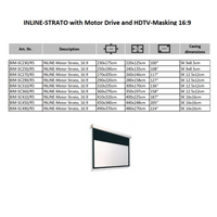 AVSTUMPFL- INLINE-STRATO – Моторизиран Рол-Ъп Проекционен Екран за Големи Формати