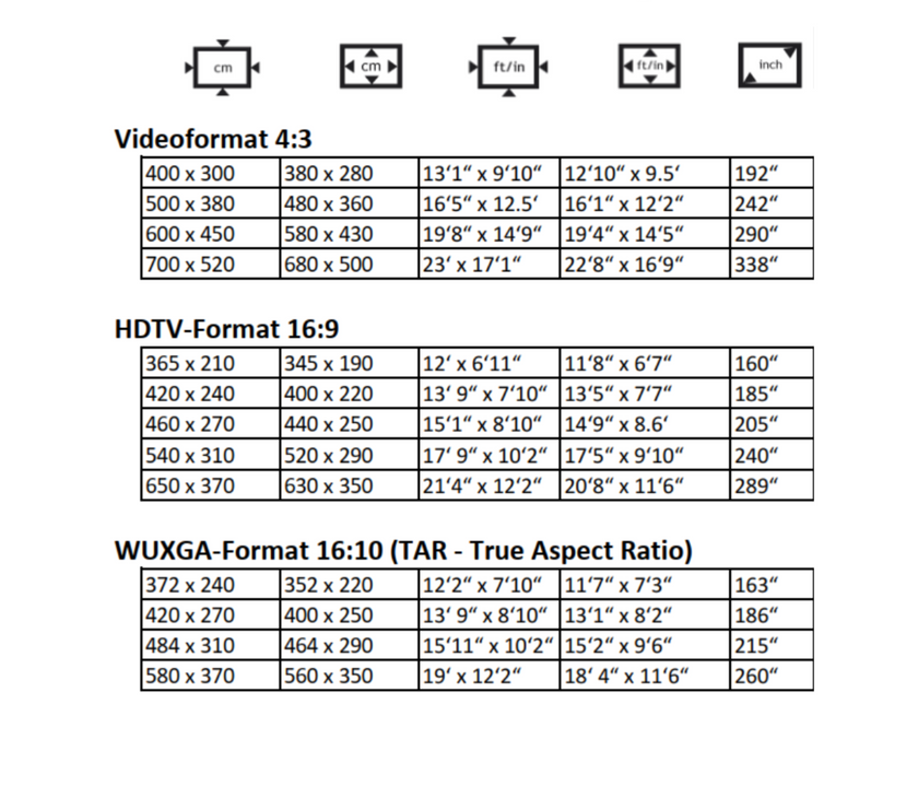 AVSTUMPFL - VARIO 64 - Mobile Projection Screens