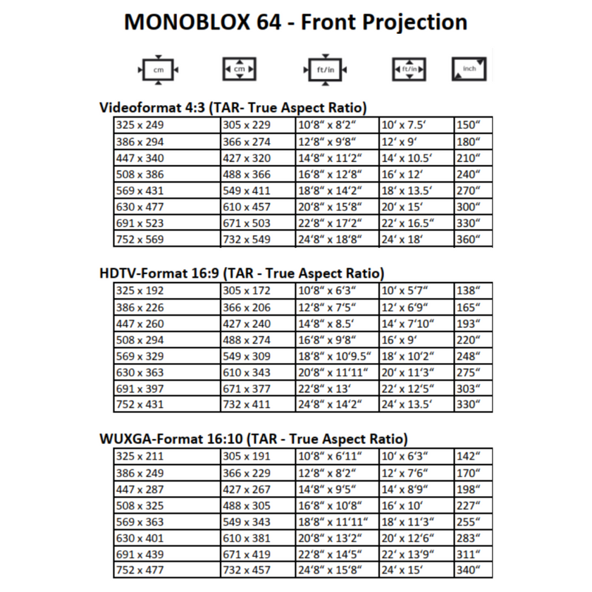 AVSTUMPFL - MONOBLOX 64 - Мобилни екрани за проекция