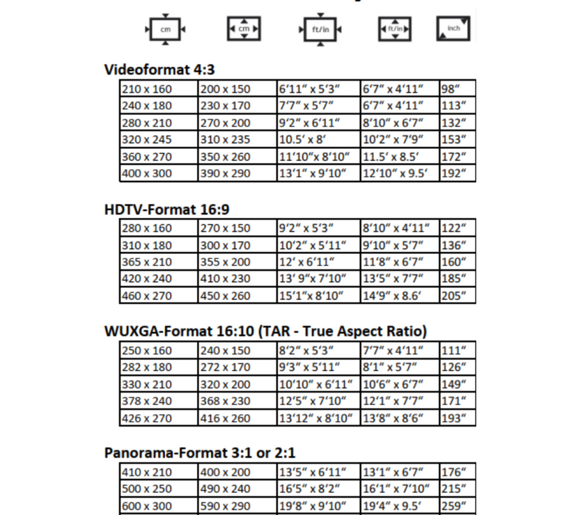 AVSTUMPFL - VARIO 32 - Мобилни екрани за проекция