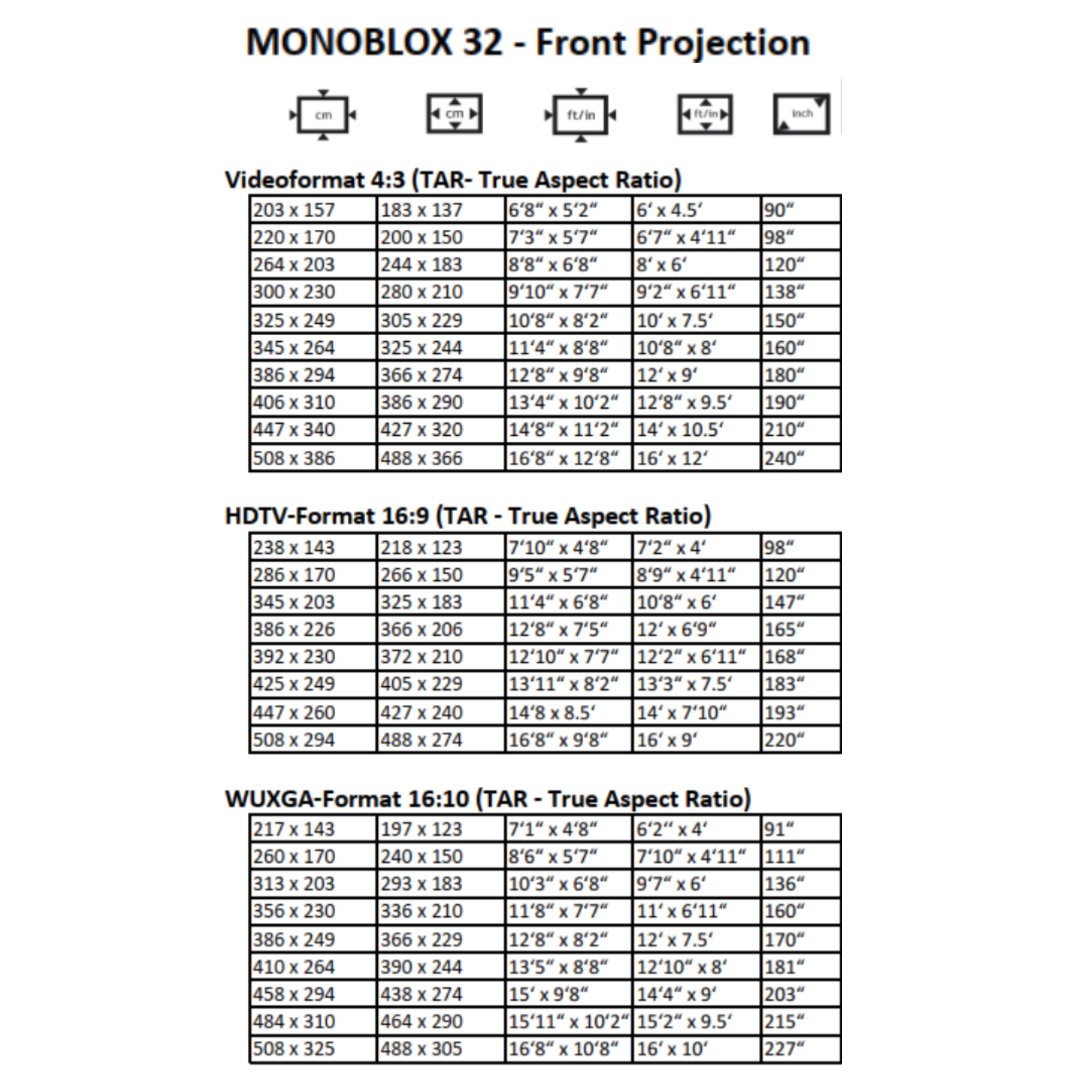 AVSTUMPFL - MONOBLOX 32 - Мобилни екрани за проекция