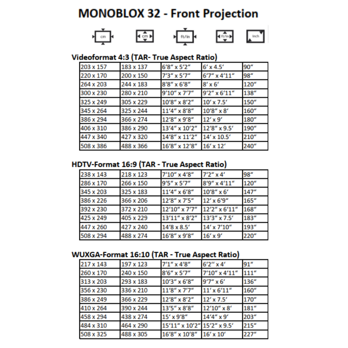 AVSTUMPFL - MONOBLOX 32 - Мобилни екрани за проекция