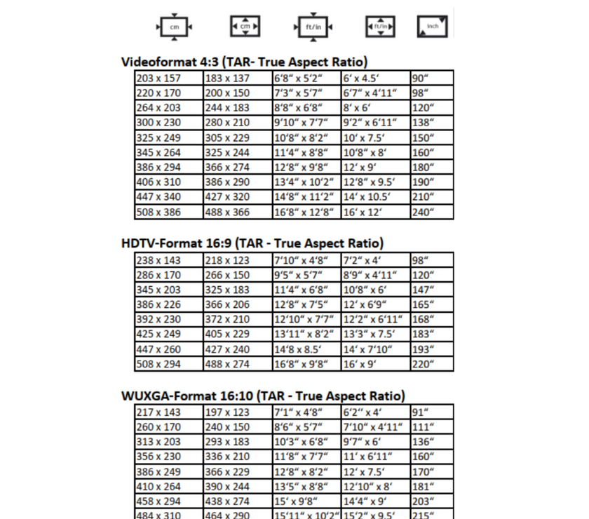 AVSTUMPFL - MONOBLOX 32 - Мобилни екрани за проекция
