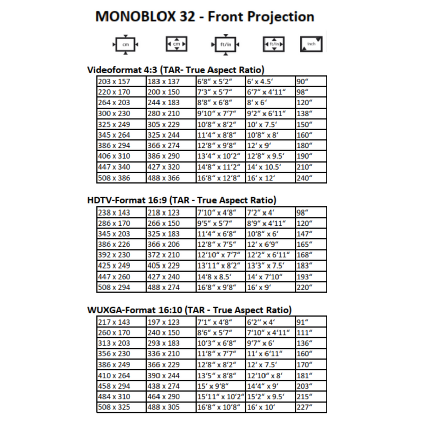 AVSTUMPFL - MONOBLOX 32 - Мобилни екрани за проекция